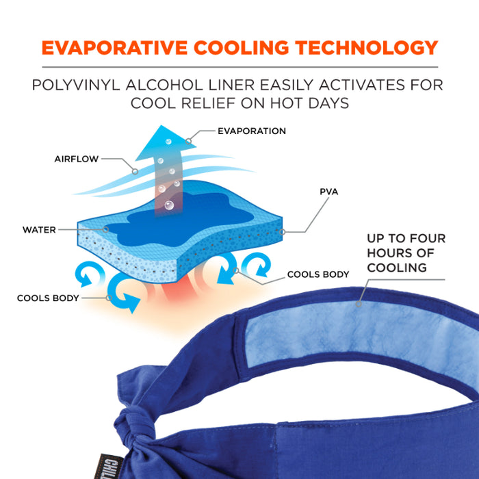 Ergodyne Evaporative Cooling Bandana Headband - 6700CT