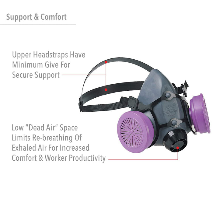 Honeywell® half mask elastomeric with dual cartridge connectors - 5500