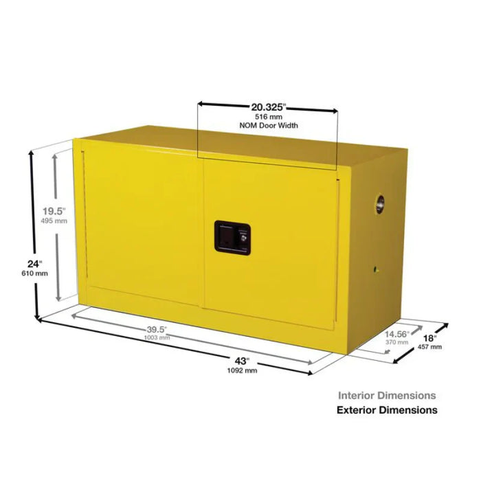 safety-storage-cabinet-15-gallon-flammable-2-self-closing-doors-1-shelf-white